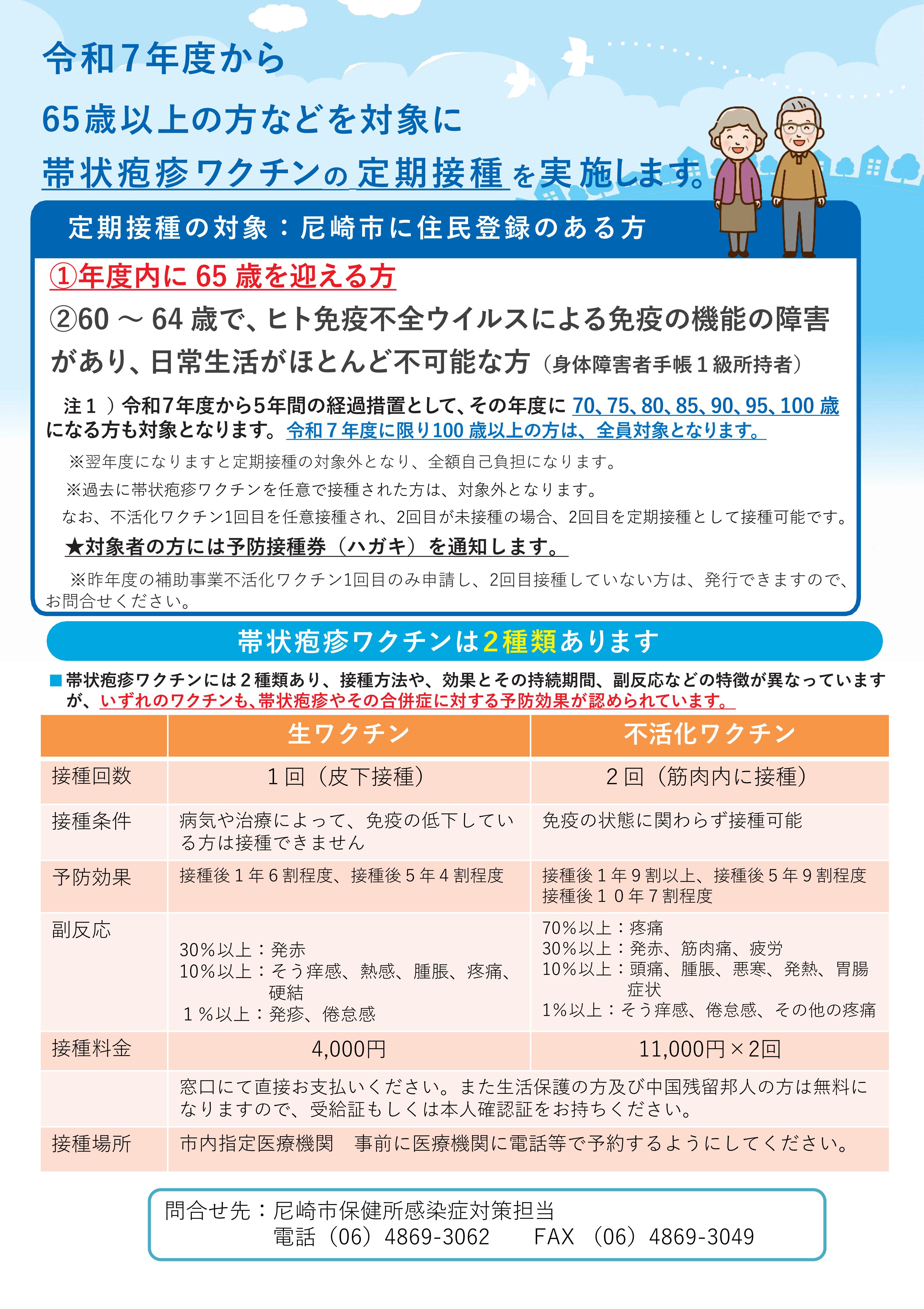 帯状疱疹ワクチン定期接種2025